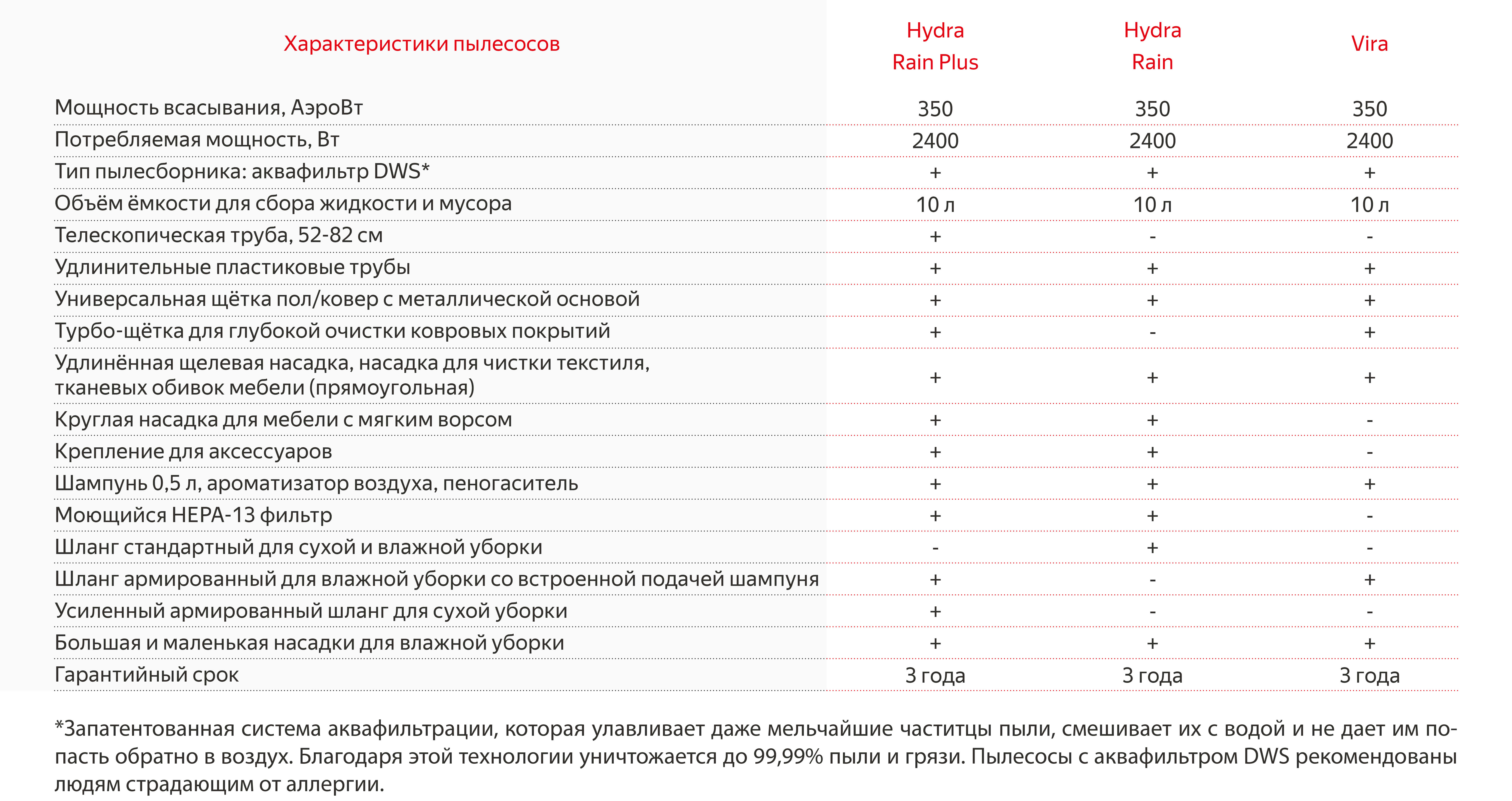 Кракен невозможно зарегистрировать пользователя