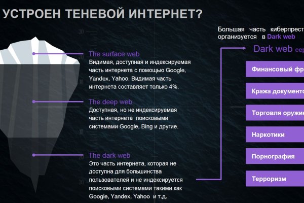 Кракен онион сайт io